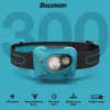 Ant galvos tvirtinamas žibintuvėlis GP Lighting Discovery Teal LED 300 lm IPX4