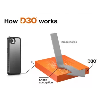 Hama Extreme Protect mobiliojo telefono dėklas 15,5 cm (6,1 col.) dangtelis juodas