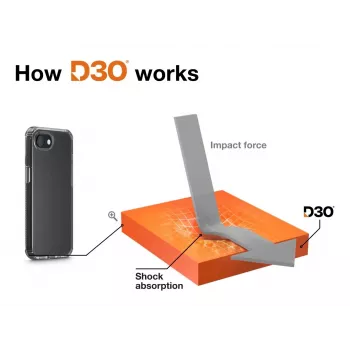 Hama Extreme Protect mobiliojo telefono dėklas 15,5 cm (6,1 col.) Dėklas Skaidrus