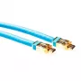 ACT 20 metrų HDMI standardinės spartos laidas v1.3 RF blokas HDMI-A kištukas – HDMI-A kištukas