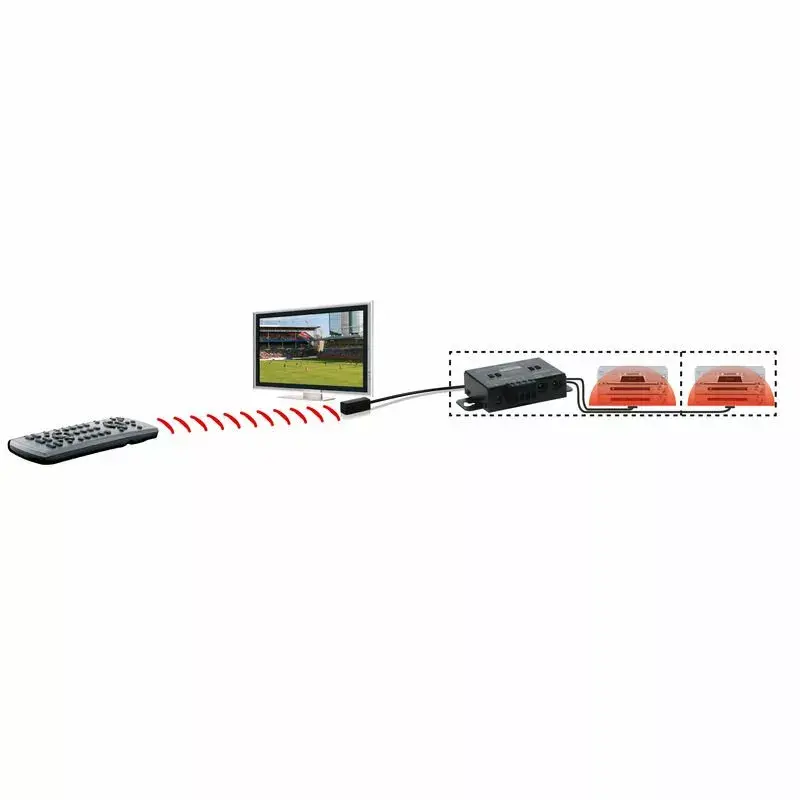 Marmitek IR Control 10 XTRA - IR plėtiklis - iki 300 m