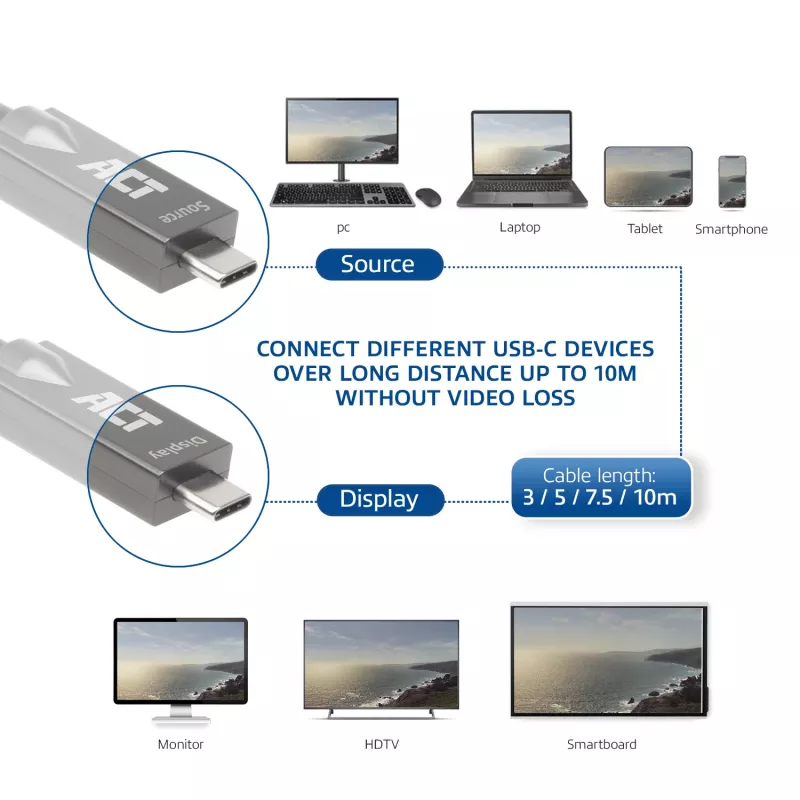 ACT USB-C 3.2 Gen2 Active Optical kabelis 7.5m USB 3.2 Gen 2 10 Gbit/s