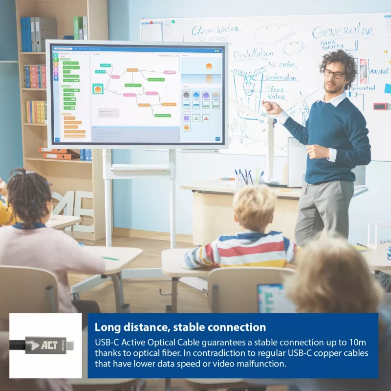 ACT USB-C 3.2 Gen2 Active Optical kabelis 7.5m USB 3.2 Gen 2 10 Gbit/s