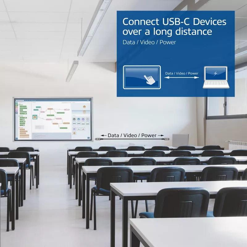 ACT USB-C 3.2 Gen2 Active Optical kabelis 7.5m USB 3.2 Gen 2 10 Gbit/s