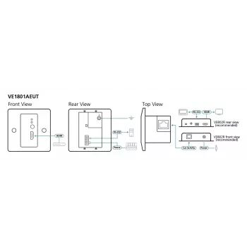 AV siųstuvas ATEN VE1801AEUT-AT-G HDMI HDBaseT-Lite 4096x2160