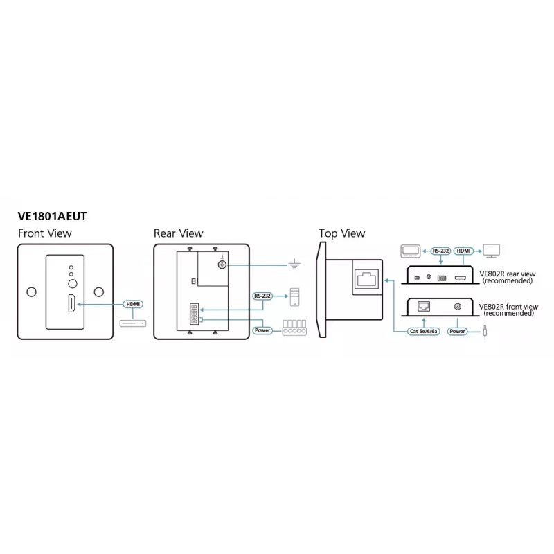 AV siųstuvas ATEN VE1801AEUT-AT-G HDMI HDBaseT-Lite 4096x2160