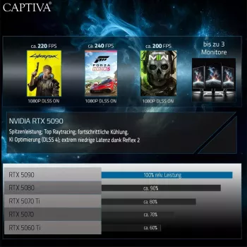 Nešiojamas kompiuteris Captiva CAPTIVA 97855 — Intel Core Ultra 9 275HX, 16 colių WQXGA, 32GB DDR5, SSD, NVIDIA GeForce RTX 5090, Windows 11 Pro, Juoda