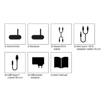 Marmitek Audio Anywhere 630 - Belaidis garso siųstuvas ir imtuvas