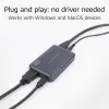 ACT USB-C vaizdo fiksavimo kortelė, HDMI 4K@60Hz pralaidumas, 4K@30Hz fiksavimas