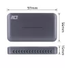 ACT USB-C vaizdo fiksavimo kortelė, HDMI 4K@60Hz pralaidumas, 4K@30Hz fiksavimas