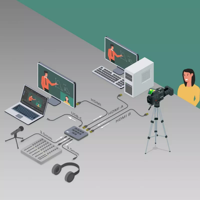 ACT dviejų HDMI įvesčių USB-C vaizdo perjungiklis 60Hz pilkas
