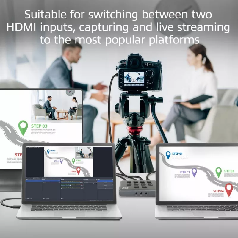 ACT dviejų HDMI įvesčių USB-C vaizdo perjungiklis 60Hz pilkas