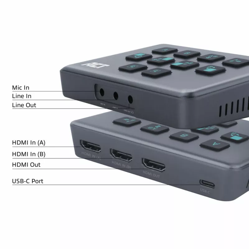 ACT dviejų HDMI įvesčių USB-C vaizdo perjungiklis 60Hz pilkas