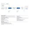 HDMI per CAT išplėtimo rinkinys ACT AC7852 — HDMI signalo perdavimas iki 150 m per CAT5e