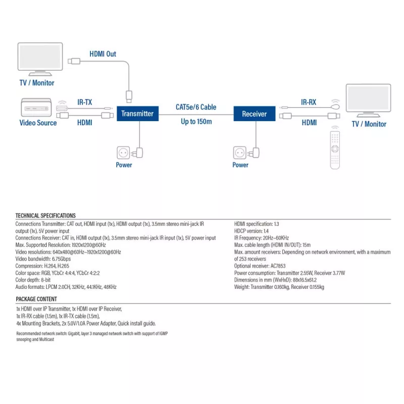 HDMI per CAT išplėtimo rinkinys ACT AC7852 — HDMI signalo perdavimas iki 150 m per CAT5e
