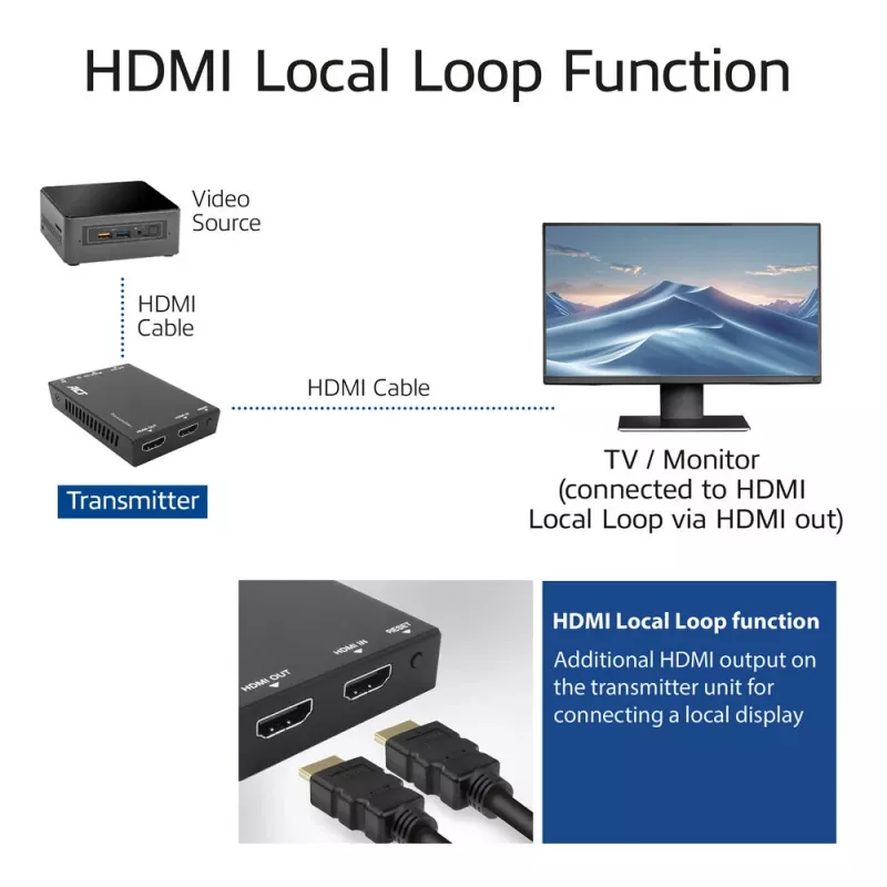 HDMI per CAT išplėtimo rinkinys ACT AC7852 — HDMI signalo perdavimas iki 150 m per CAT5e