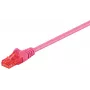 Tinklo kabelis Goobay 95593 Magenta 1,5 m Cat6 U/UTP
