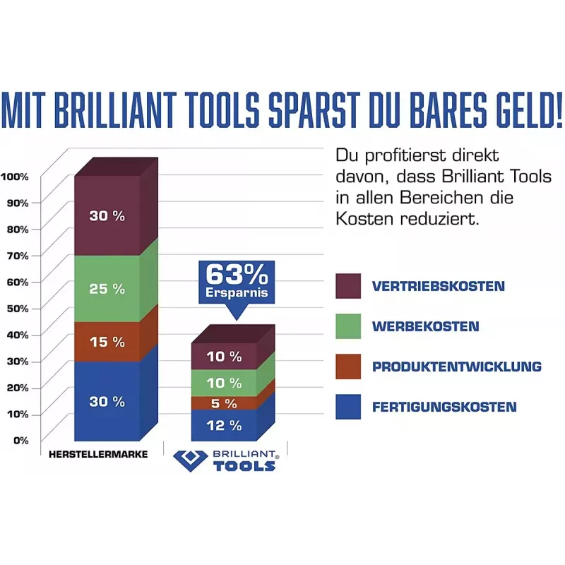 Hydraulinis domkratas Brilliant Tools BT631100