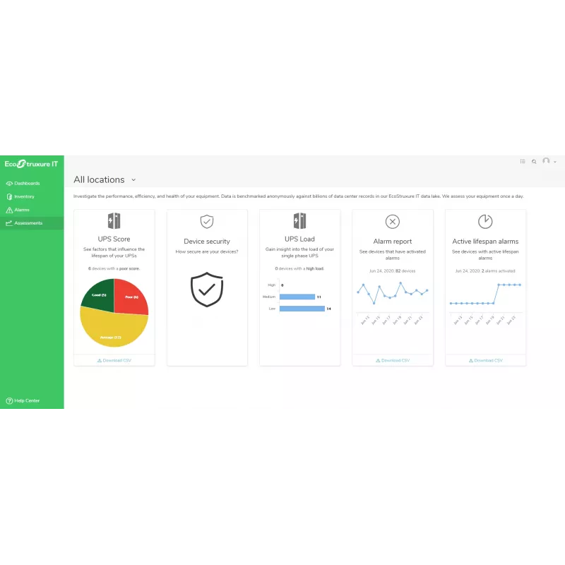 APC EcoStruxure IT Expert tinklo valdymas 1 metai