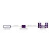Marmitek Connect AD12 Juoda 25008412 HDMI garso išėmimo įrenginys 4K