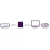Marmitek Connect HV15 – HDMI į VGA adapteris