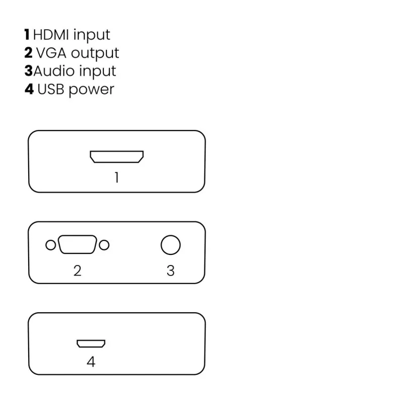 Marmitek Connect HV15 – HDMI į VGA adapteris