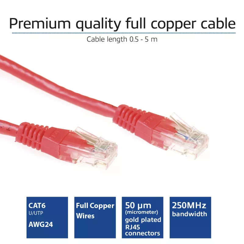 ACT raudonas 7 metrų U/UTP CAT6 komutacinis kabelis su RJ45 jungtimis, 7 m, Cat6, U/UTP (UTP), RJ-45, RJ-45, raudona