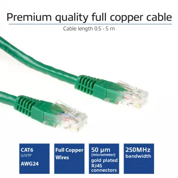 ACT Green 2 m U/UTP CAT6 komutacinis kabelis su RJ45 jungtimis