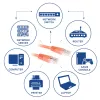 ACT oranžinis 7 m U/UTP CAT6 komutacinis kabelis su RJ45 jungtimis