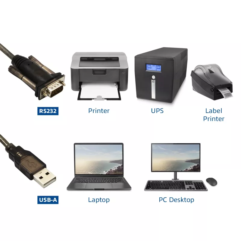 ACT USB į Serial keitiklis (bazinė versija)
