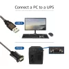 ACT USB į Serial keitiklis (bazinė versija)