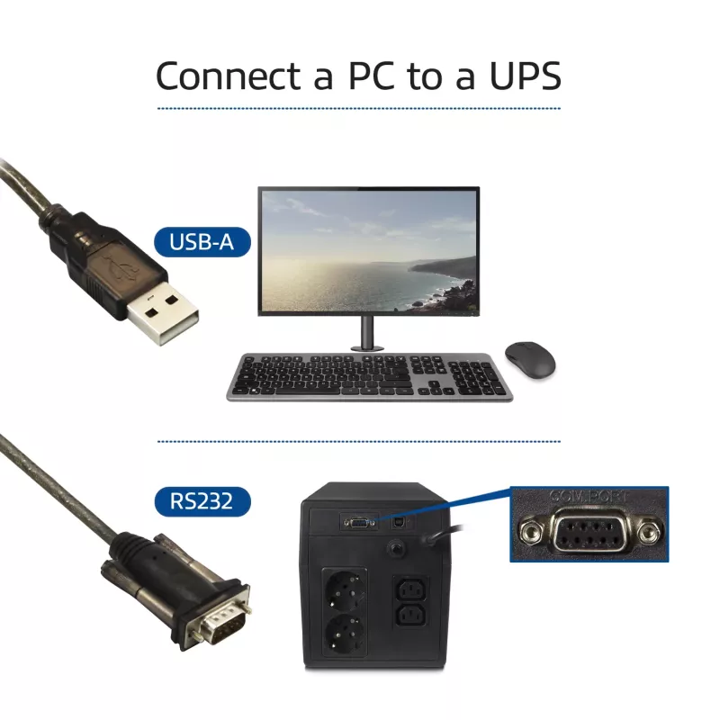 ACT USB į Serial keitiklis (bazinė versija)