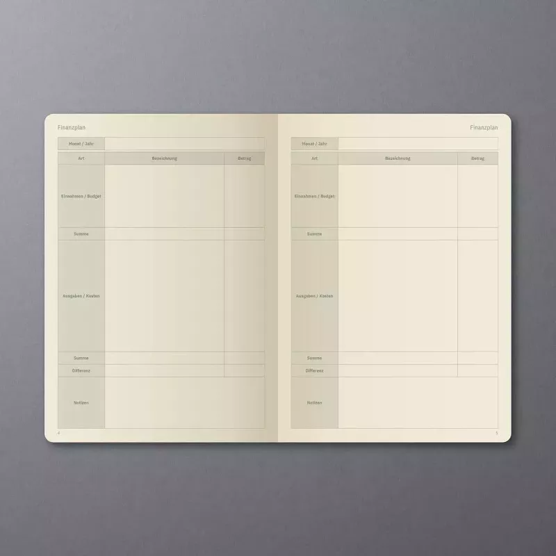Notebook Sigel Conceptum A5 192 lapai 148 x 213 mm
