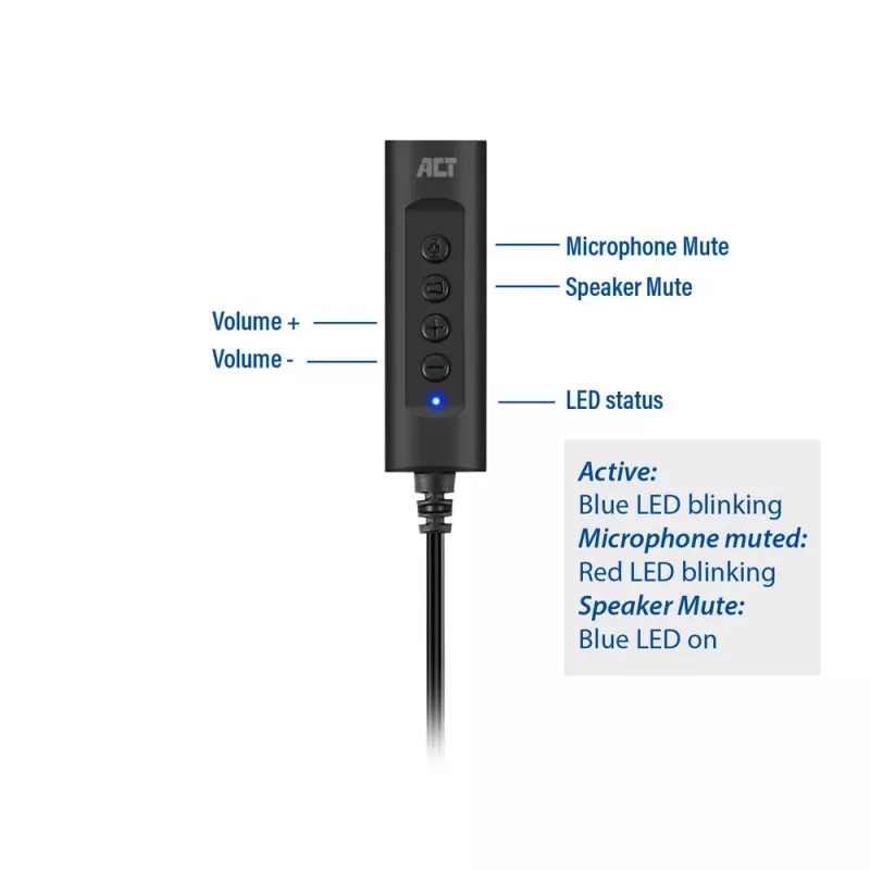 ACT AC9360 garso plokštė USB 3,5 mm ausinių jungtis 4 mygtukai