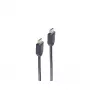 HDMI laidas ShiverPeaks BS10-40025 1m