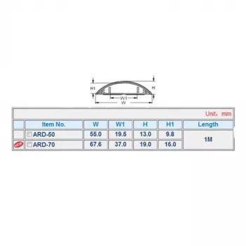 ACT apvalaus tipo laido lovelis su aliuminio dangteliu 70 mm, Pilka, Aliuminis, PVC, V-0, Lipni juosta, 70 mm