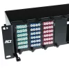ACT Fiber panel High Density 2HE 12 MTP®-MPO kasečių / keystone adapter plokščių