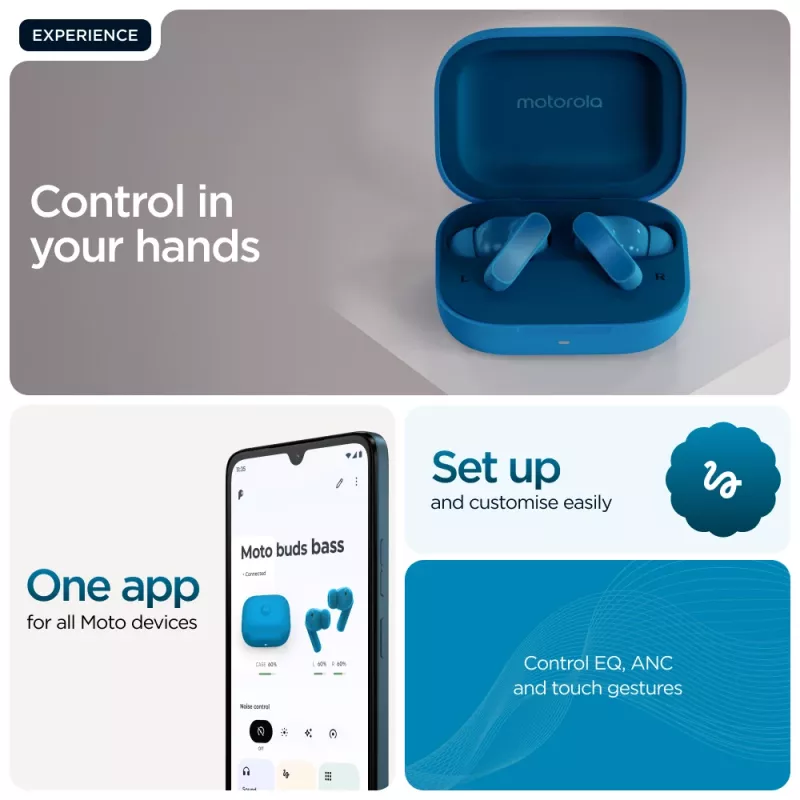 Motorola Moto Buds Bass ausinės True Wireless Stereo (TWS) į ausis įdedamos Skambučiams / Muzikai Bluetooth Mėlyna