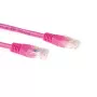 ACT rožinis 2 m U/UTP CAT6A komutacinis kabelis su RJ45 jungtimis