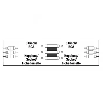 Hama 00205174 kabelių adapteris 3 x RCA