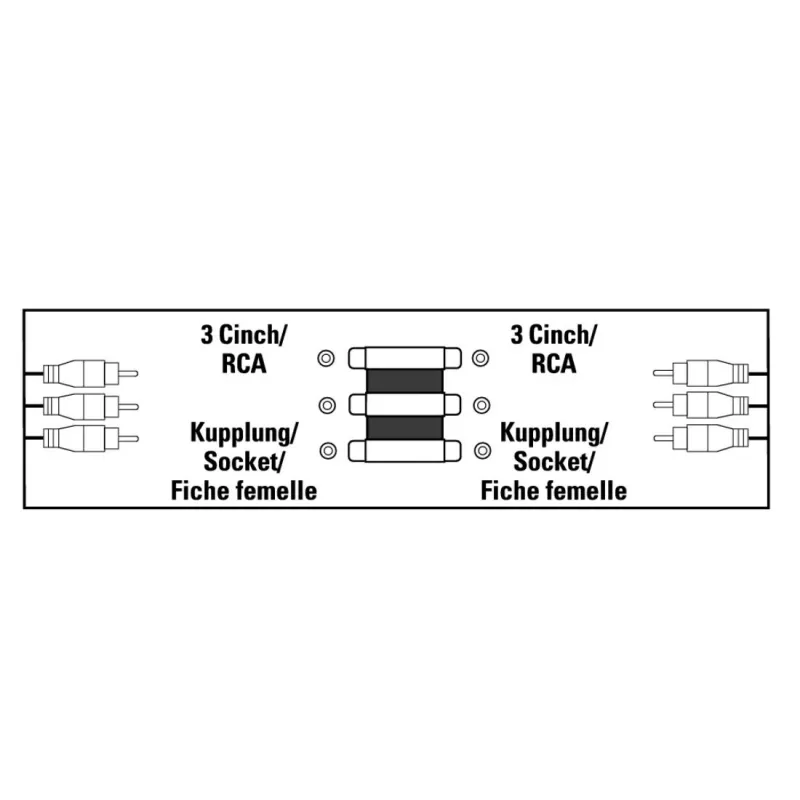 Hama 00205174 kabelių adapteris 3 x RCA