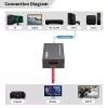 HDMI kartotuvas MicroConnect MC-HDMIREPEATER-8K 8K raiška