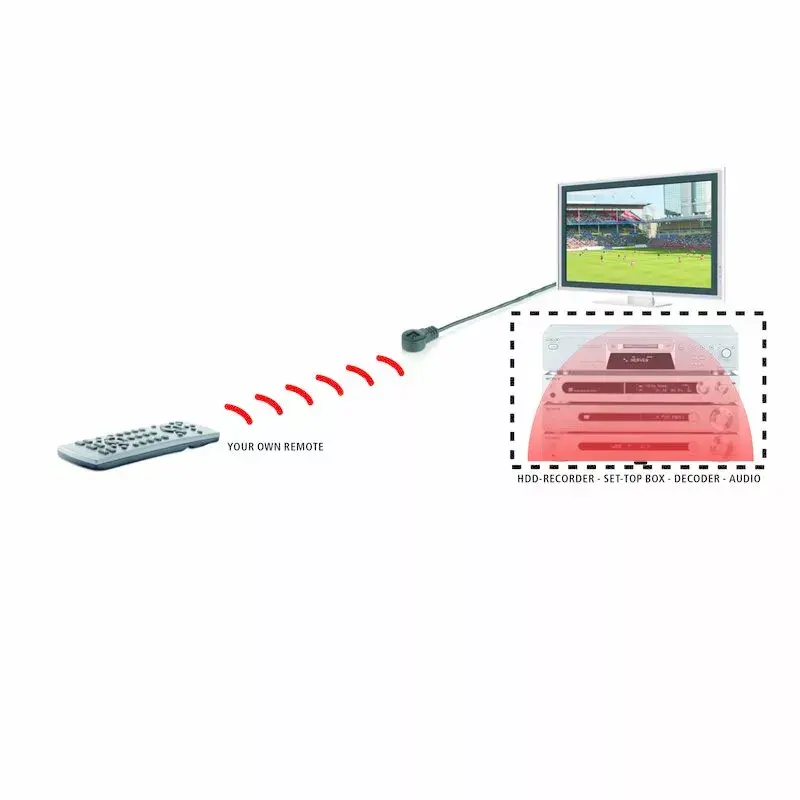 Marmitek IR 100 USB - IR ilgintuvas - maitinamas per USB - 1 įrenginiui