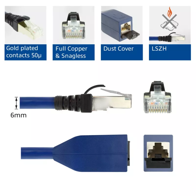 ACT mėlynas 1 metro LSZH SFTP CAT6A MPTL ilginamasis kabelis su apsaugotais RJ45 jungčių skląsčiais