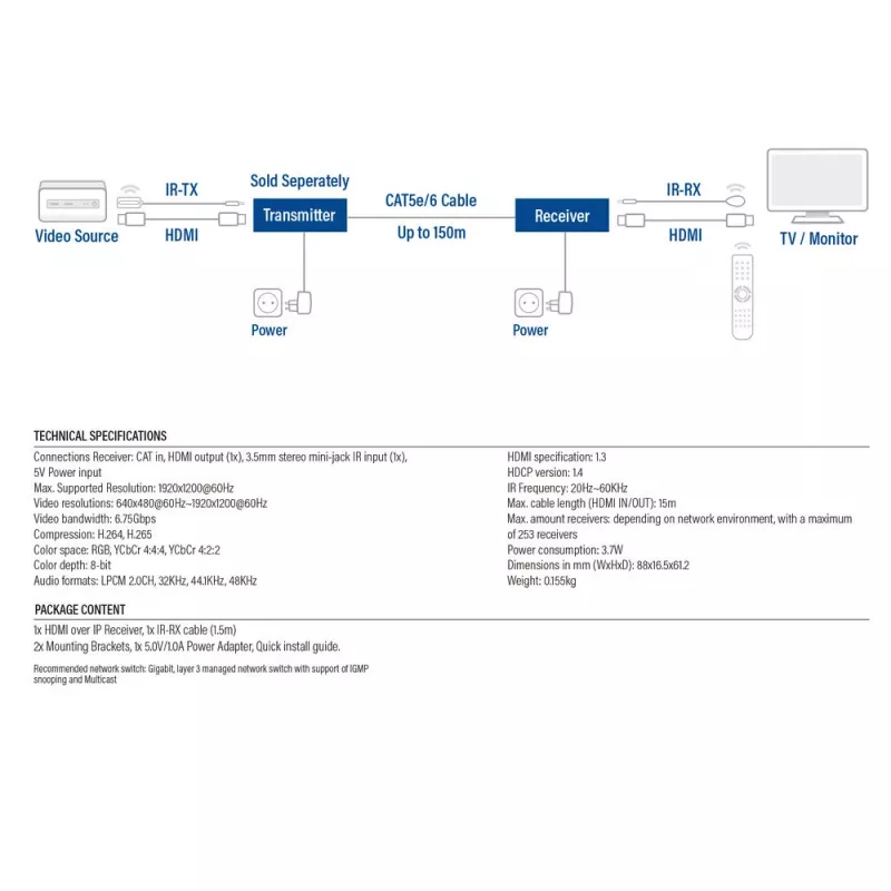 Imtuvas ACT AC7853 HDMI per CATx — HDMI signalo per Ethernet imtuvas iki 150 m