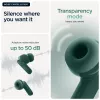 Motorola Moto Buds Bass ausinės True Wireless Stereo (TWS) į ausis Skambučiams / muzikai Bluetooth Žalia