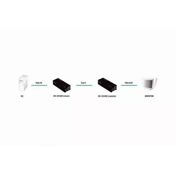 Sąsajos plokštė DIGITUS DC-53100 VGA 34 mm x 92 mm x 22 mm