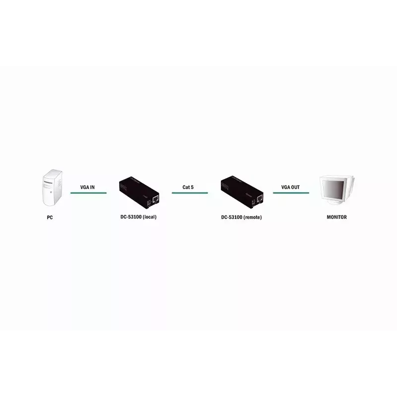 Sąsajos plokštė DIGITUS DC-53100 VGA 34 mm x 92 mm x 22 mm