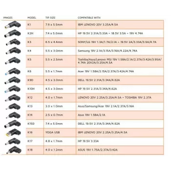 CoreParts MBXUN-90W-DC0000 maitinimo adapteris / keitiklis Vidinis Juodas