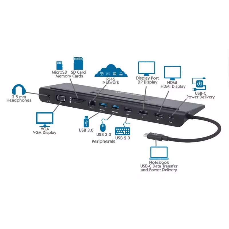 Manhattan USB-C dokas / šakotuvas su kortelių skaitytuvu ir MST, prievadai (x9): garso 3,5 mm, DisplayPort, Ethernet, HDMI, USB-A (x3), USB-C ir VGA, su maitinimo tiekimu (100 W) į USB-C prievadą (pastaba: reikalingas USB-C tinklo įkroviklis ir USB-C laidas), visi prievadai gali būti naudojami vienu metu